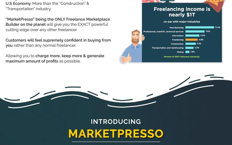 MarketPresso sales page, introducing marketpresso section, designed by Amit Verma