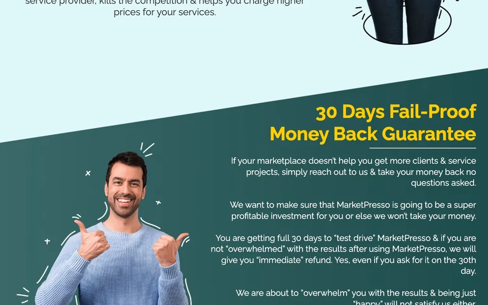 MarketPresso sales page: guarantee section