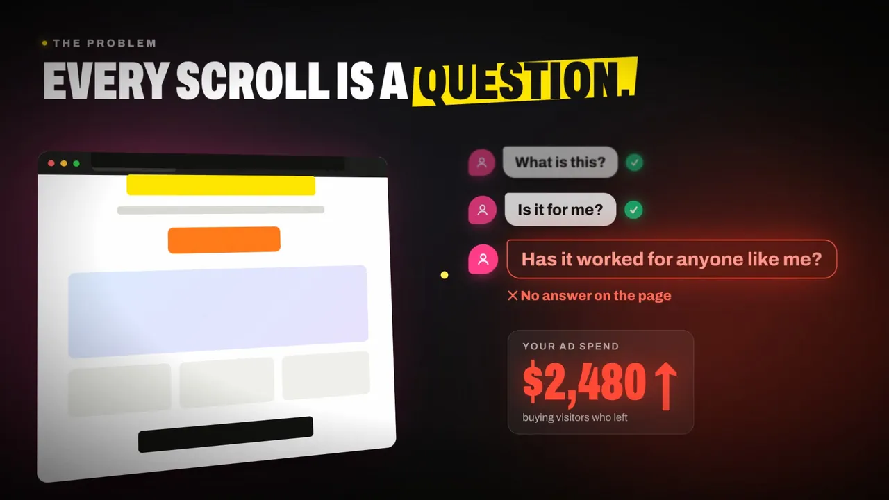 Every scroll is a question: a buyer’s unanswered question while ad spend climbs